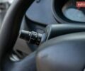 Белый Рено Кенгу, объемом двигателя 1.5 л и пробегом 233 тыс. км за 7300 $, фото 29 на Automoto.ua