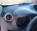 Белый Рено Кенгу, объемом двигателя 1.46 л и пробегом 199 тыс. км за 7300 $, фото 16 на Automoto.ua
