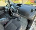 Белый Рено Кенгу, объемом двигателя 1.46 л и пробегом 230 тыс. км за 9499 $, фото 45 на Automoto.ua