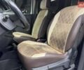 Белый Рено Кенгу, объемом двигателя 1.46 л и пробегом 248 тыс. км за 10200 $, фото 8 на Automoto.ua