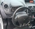 Белый Рено Кенгу, объемом двигателя 1.5 л и пробегом 180 тыс. км за 7200 $, фото 20 на Automoto.ua