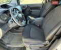 Белый Рено Кенгу, объемом двигателя 1.46 л и пробегом 230 тыс. км за 9499 $, фото 35 на Automoto.ua