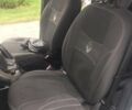 Белый Рено Кенгу, объемом двигателя 1.46 л и пробегом 212 тыс. км за 6800 $, фото 29 на Automoto.ua