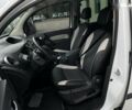 Белый Рено Кенгу, объемом двигателя 1.5 л и пробегом 239 тыс. км за 10399 $, фото 24 на Automoto.ua