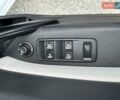 Белый Рено Кенгу, объемом двигателя 1.5 л и пробегом 227 тыс. км за 11700 $, фото 27 на Automoto.ua