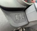 Белый Рено Кенгу, объемом двигателя 1.5 л и пробегом 210 тыс. км за 11300 $, фото 34 на Automoto.ua
