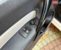 Білий Рено Кєнгу, об'ємом двигуна 1.5 л та пробігом 282 тис. км за 11699 $, фото 93 на Automoto.ua