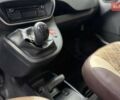 Белый Рено Кенгу, объемом двигателя 1.46 л и пробегом 248 тыс. км за 10200 $, фото 11 на Automoto.ua