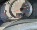 Білий Рено Кєнгу, об'ємом двигуна 1.5 л та пробігом 225 тис. км за 6500 $, фото 7 на Automoto.ua