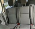 Белый Рено Кенгу, объемом двигателя 0 л и пробегом 219 тыс. км за 7200 $, фото 12 на Automoto.ua