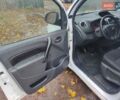 Белый Рено Кенгу, объемом двигателя 1.46 л и пробегом 190 тыс. км за 7600 $, фото 14 на Automoto.ua