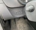 Білий Рено Кєнгу, об'ємом двигуна 1.46 л та пробігом 150 тис. км за 13500 $, фото 19 на Automoto.ua
