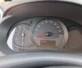 Білий Рено Кєнгу, об'ємом двигуна 1.5 л та пробігом 233 тис. км за 9497 $, фото 14 на Automoto.ua