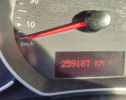 Білий Рено Кєнгу, об'ємом двигуна 1.5 л та пробігом 260 тис. км за 9000 $, фото 4 на Automoto.ua