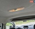 Рено Кенгу 2016 в Хороле на Automoto.ua Белый Рено Кенгу, объемом двигателя 1.5 л и пробегом 219 тыс. км за 10250 $, фото 24 на Automoto.ua