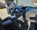 Белый Рено Кенгу, объемом двигателя 1.46 л и пробегом 250 тыс. км за 9500 $, фото 17 на Automoto.ua