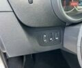 Белый Рено Кенгу, объемом двигателя 1.5 л и пробегом 204 тыс. км за 12550 $, фото 7 на Automoto.ua