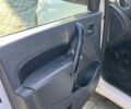 Белый Рено Кенгу, объемом двигателя 1.5 л и пробегом 217 тыс. км за 10500 $, фото 13 на Automoto.ua