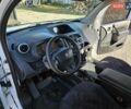 Белый Рено Кенгу, объемом двигателя 1.46 л и пробегом 250 тыс. км за 9500 $, фото 15 на Automoto.ua
