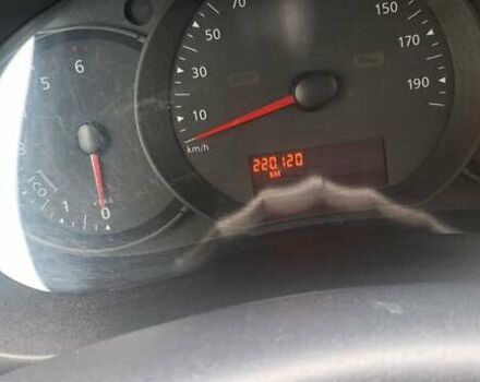 Рено Кєнгу 2016 у Вышгороде на Automoto.ua Білий Рено Кєнгу, об'ємом двигуна 1.46 л та пробігом 220 тис. км за 8100 $, фото 2 на Automoto.ua