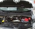 Білий Рено Кєнгу, об'ємом двигуна 1.5 л та пробігом 230 тис. км за 11000 $, фото 59 на Automoto.ua