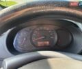 Рено Кєнгу 2016 у Житомирі на Automoto.ua Білий Рено Кєнгу, об'ємом двигуна 1.46 л та пробігом 237 тис. км за 9000 $, фото 11 на Automoto.ua