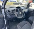 Белый Рено Кенгу, объемом двигателя 0 л и пробегом 75 тыс. км за 8800 $, фото 21 на Automoto.ua