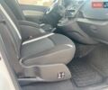 Білий Рено Кєнгу, об'ємом двигуна 1.5 л та пробігом 212 тис. км за 10950 $, фото 100 на Automoto.ua