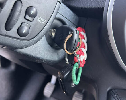 Білий Рено Кєнгу, об'ємом двигуна 1.5 л та пробігом 203 тис. км за 11450 $, фото 13 на Automoto.ua