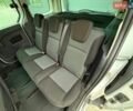 Білий Рено Кєнгу, об'ємом двигуна 1.5 л та пробігом 179 тис. км за 10999 $, фото 71 на Automoto.ua
