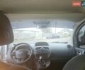 Белый Рено Кенгу, объемом двигателя 1.46 л и пробегом 151 тыс. км за 9999 $, фото 15 на Automoto.ua