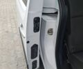 Белый Рено Кенгу, объемом двигателя 0 л и пробегом 244 тыс. км за 10750 $, фото 30 на Automoto.ua