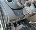 Белый Рено Кенгу, объемом двигателя 1.46 л и пробегом 250 тыс. км за 9500 $, фото 16 на Automoto.ua