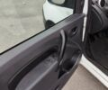 Белый Рено Кенгу, объемом двигателя 1.5 л и пробегом 228 тыс. км за 10500 $, фото 9 на Automoto.ua
