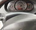 Белый Рено Кенгу, объемом двигателя 1.5 л и пробегом 228 тыс. км за 10500 $, фото 1 на Automoto.ua