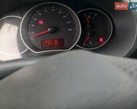 Белый Рено Кенгу, объемом двигателя 1.5 л и пробегом 70 тыс. км за 10650 $, фото 17 на Automoto.ua