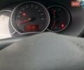 Белый Рено Кенгу, объемом двигателя 1.5 л и пробегом 70 тыс. км за 10650 $, фото 17 на Automoto.ua