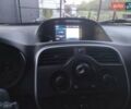 Белый Рено Кенгу, объемом двигателя 1.46 л и пробегом 247 тыс. км за 10200 $, фото 10 на Automoto.ua