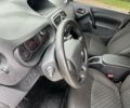 Білий Рено Кєнгу, об'ємом двигуна 1.46 л та пробігом 240 тис. км за 8500 $, фото 8 на Automoto.ua