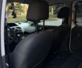 Білий Рено Кєнгу, об'ємом двигуна 1.46 л та пробігом 278 тис. км за 10200 $, фото 30 на Automoto.ua