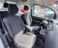 Белый Рено Кенгу, объемом двигателя 1.46 л и пробегом 225 тыс. км за 10900 $, фото 18 на Automoto.ua