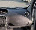 Білий Рено Кєнгу, об'ємом двигуна 1.46 л та пробігом 410 тис. км за 7500 $, фото 10 на Automoto.ua