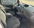 Белый Рено Кенгу, объемом двигателя 0 л и пробегом 63 тыс. км за 9500 $, фото 5 на Automoto.ua