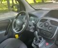 Белый Рено Кенгу, объемом двигателя 1.5 л и пробегом 176 тыс. км за 8790 $, фото 26 на Automoto.ua