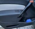 Білий Рено Кєнгу, об'ємом двигуна 1.5 л та пробігом 320 тис. км за 10200 $, фото 17 на Automoto.ua
