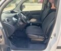 Білий Рено Кєнгу, об'ємом двигуна 1.5 л та пробігом 233 тис. км за 9497 $, фото 16 на Automoto.ua