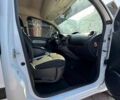 Белый Рено Кенгу, объемом двигателя 1.46 л и пробегом 152 тыс. км за 11000 $, фото 10 на Automoto.ua
