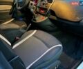 Білий Рено Кєнгу, об'ємом двигуна 1.5 л та пробігом 320 тис. км за 10200 $, фото 11 на Automoto.ua