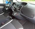 Білий Рено Кєнгу, об'ємом двигуна 0 л та пробігом 230 тис. км за 11000 $, фото 10 на Automoto.ua
