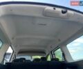 Білий Рено Кєнгу, об'ємом двигуна 1.5 л та пробігом 116 тис. км за 12000 $, фото 38 на Automoto.ua